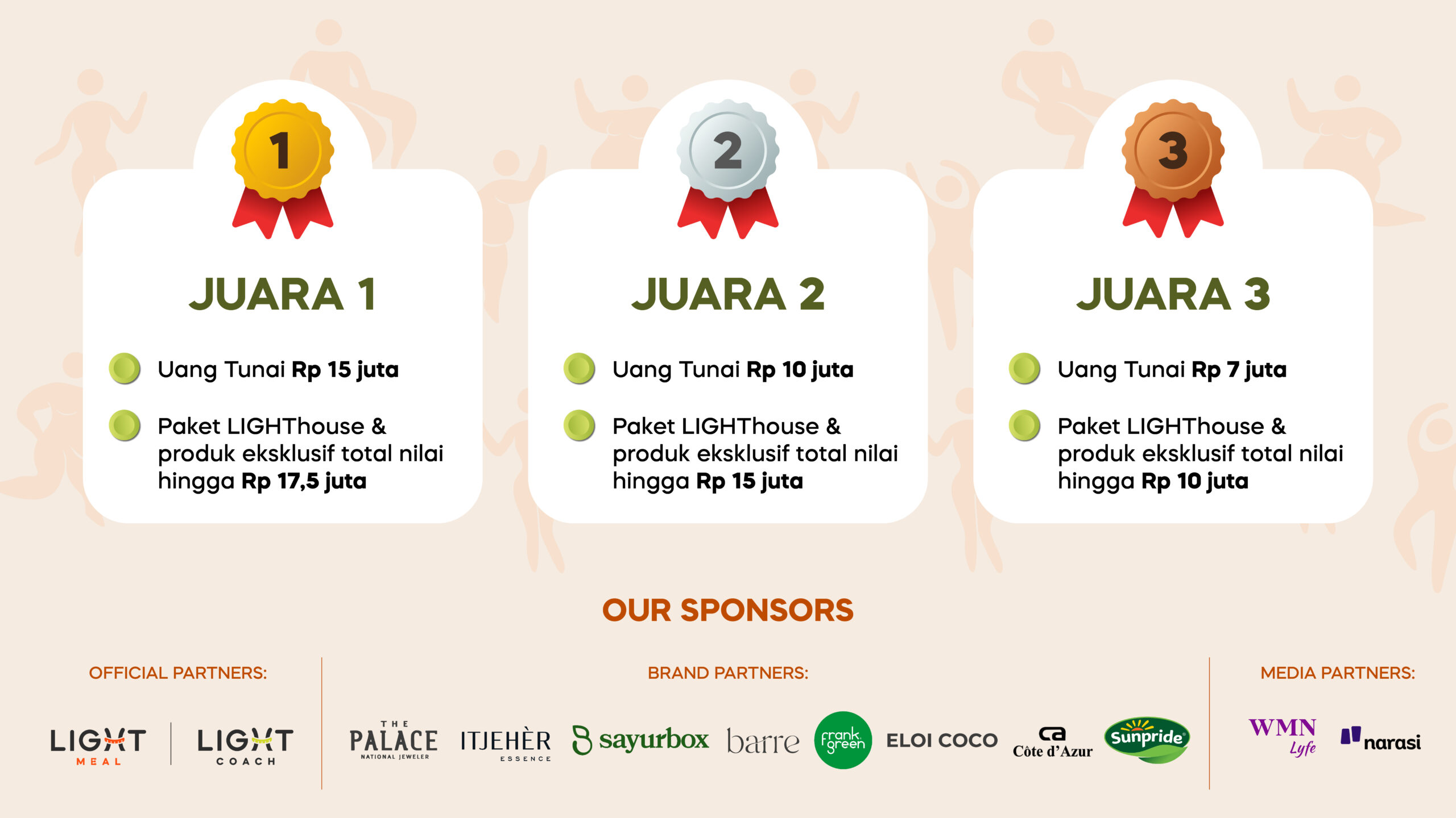 LWC 2025 Fatbusters Edition