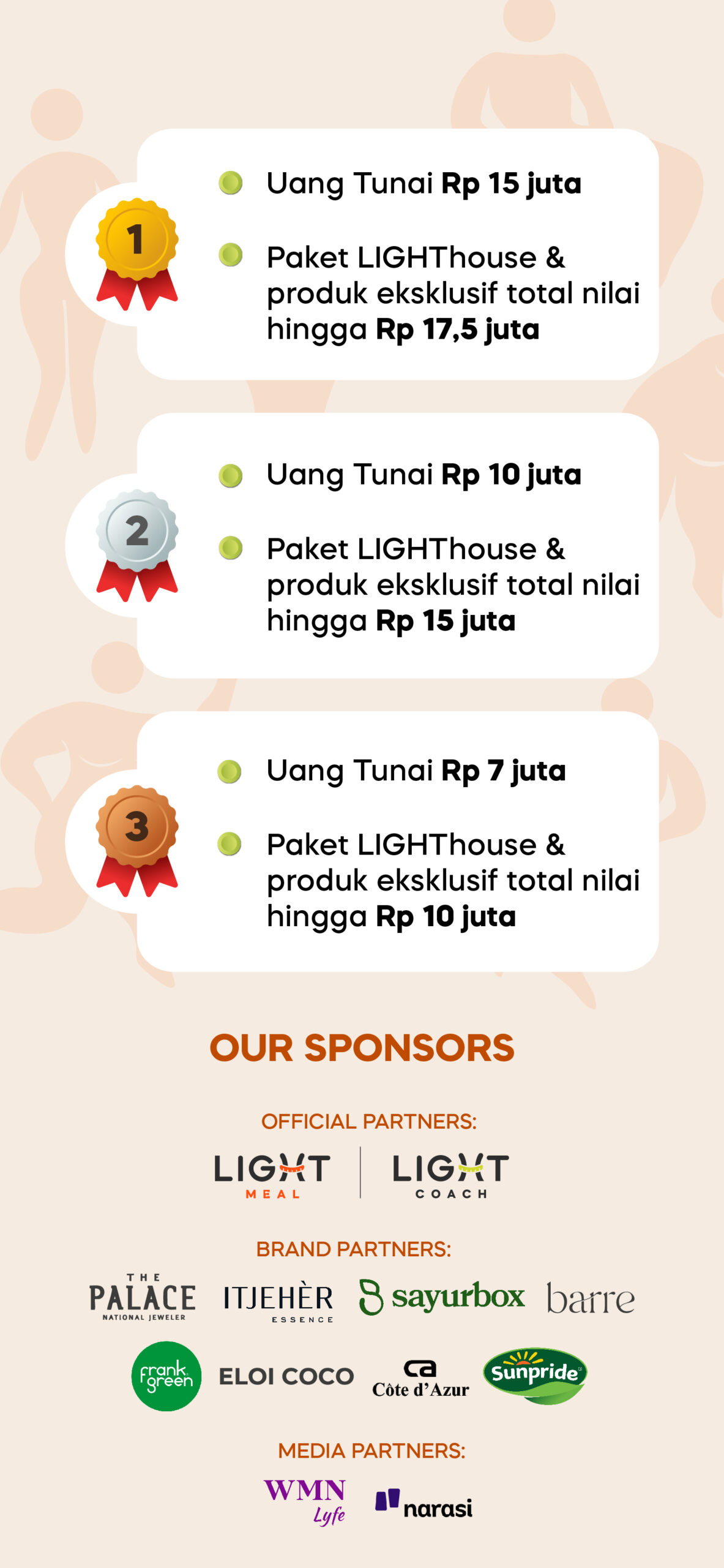 LWC 2025 Fatbusters Edition