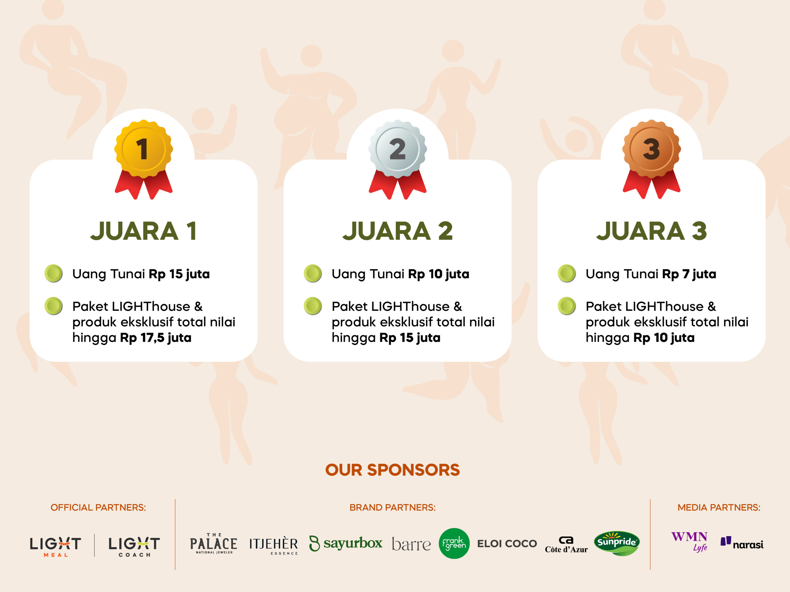 LWC 2025 Fatbusters Edition